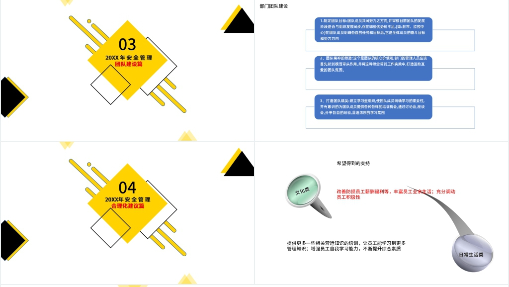 公司消防总结报告PPT范文 公司消防总结报告PPT范文