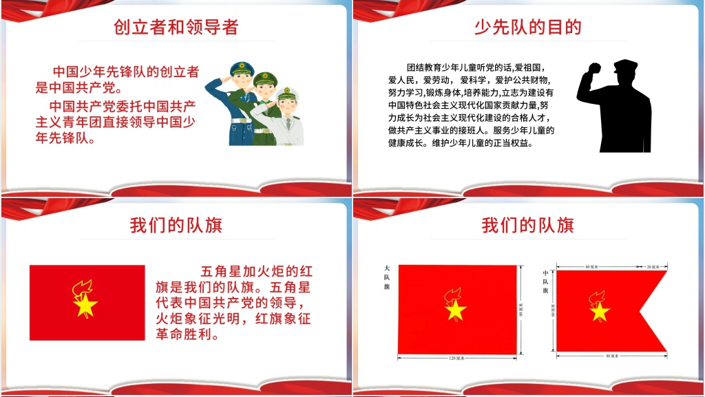 最新少先队基础知识PPT课件 最新少先队基础知识PPT课件
