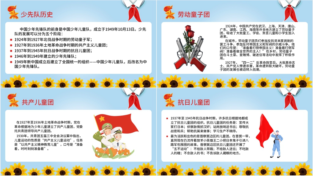 少先队入队基础知识教案PPT课件 少先队入队基础知识教案PPT课件