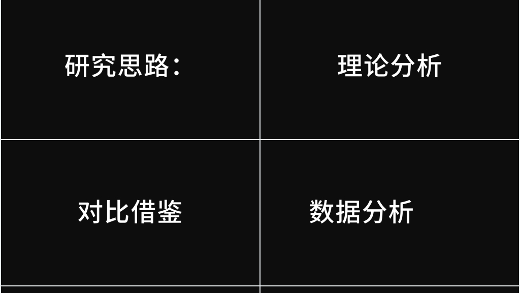 大学毕业项目答辩快闪PPT模板 大学毕业项目答辩快闪PPT模板
