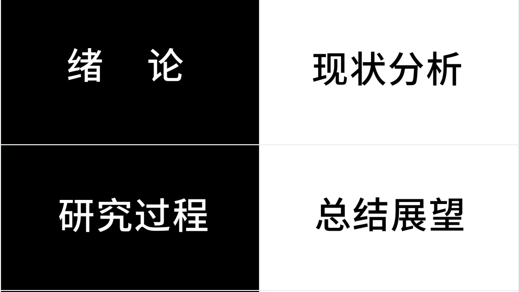 大学毕业项目答辩快闪PPT模板 大学毕业项目答辩快闪PPT模板
