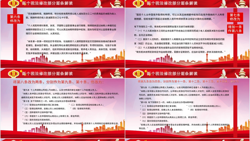 2020年个人所得税改革PPT党课 2020年个人所得税改革PPT党课
