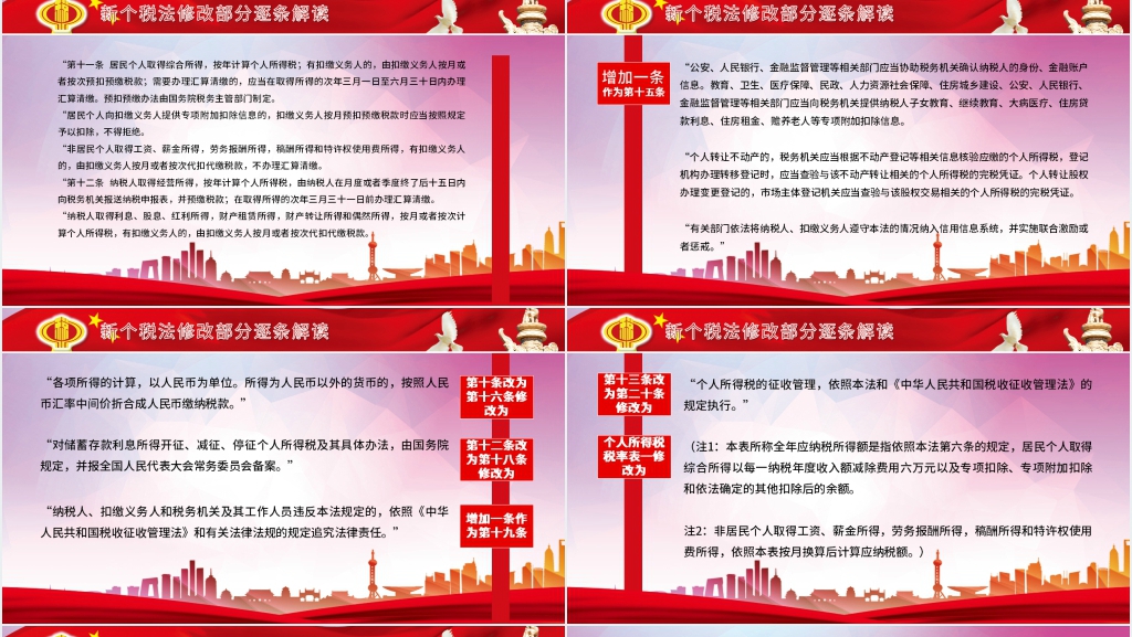 2020年个人所得税改革PPT党课 2020年个人所得税改革PPT党课