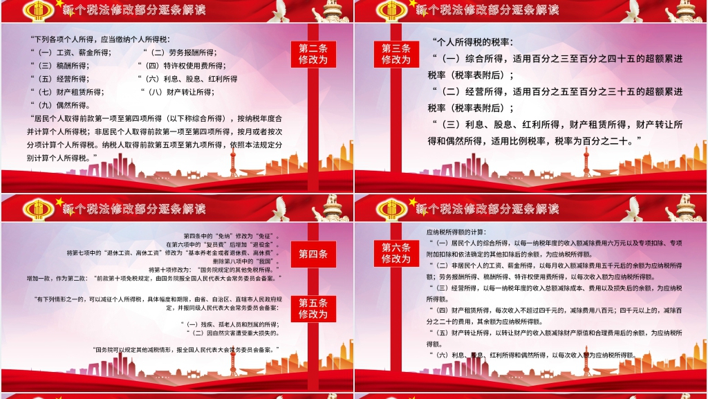 2020年个人所得税改革PPT党课 2020年个人所得税改革PPT党课