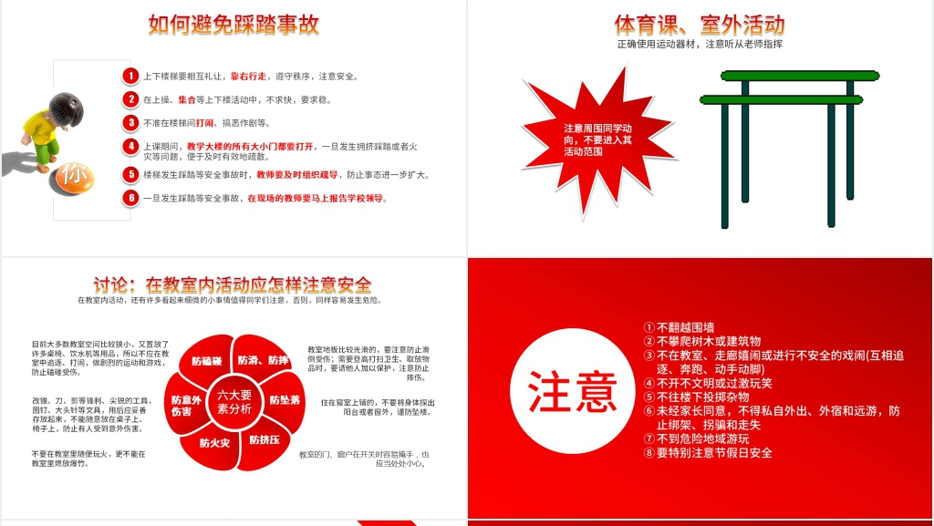 交通安全进校园PPT课件