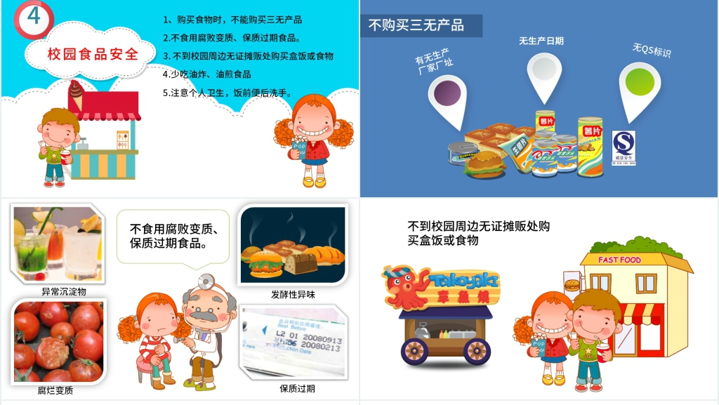 小学生校内外安全教育PPT课件