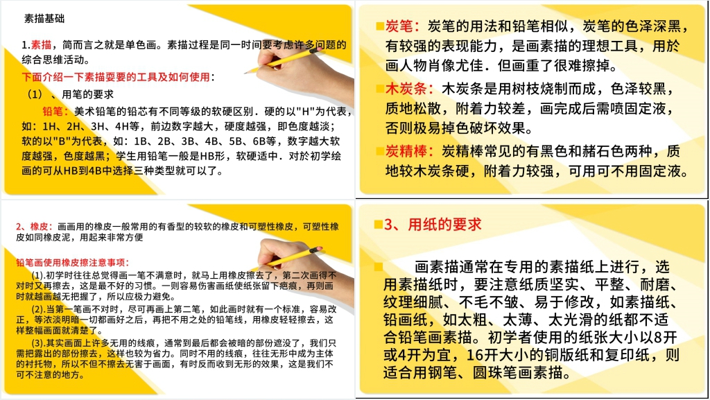 对基础素描的认识PT课件 对基础素描的认识PT课件