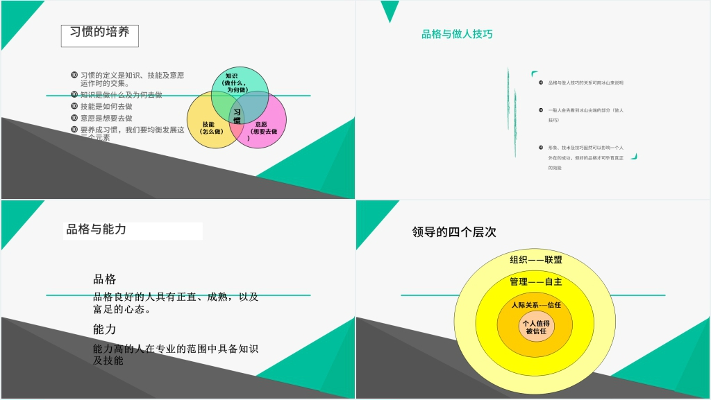 掌握高效能人士的七个习惯PPT模板 掌握高效能人士的七个习惯PPT模板
