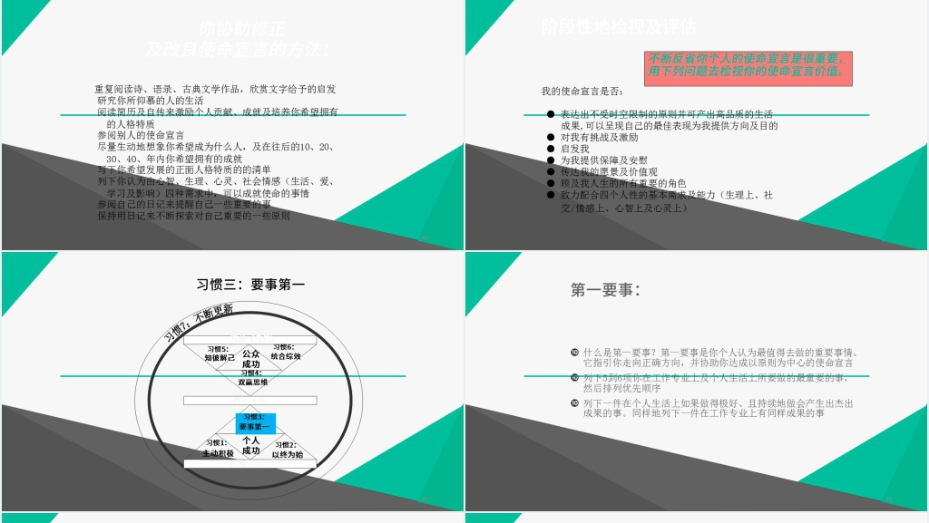 掌握高效能人士的七个习惯PPT模板 掌握高效能人士的七个习惯PPT模板