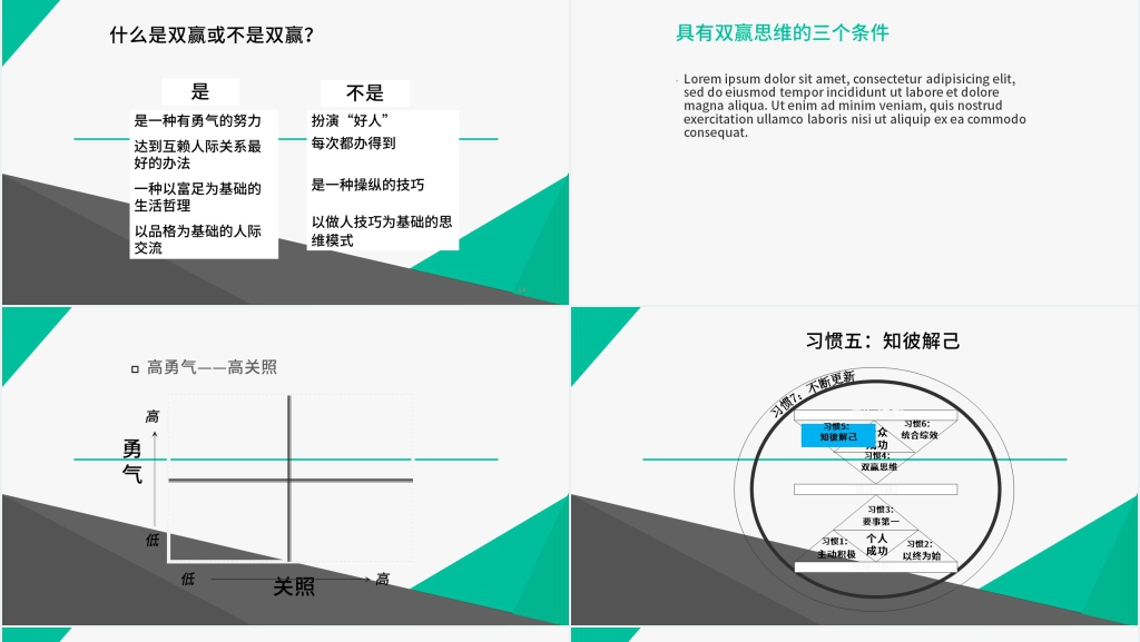 掌握高效能人士的七个习惯PPT模板 掌握高效能人士的七个习惯PPT模板