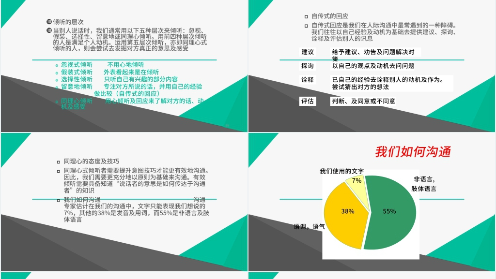 掌握高效能人士的七个习惯PPT模板 掌握高效能人士的七个习惯PPT模板