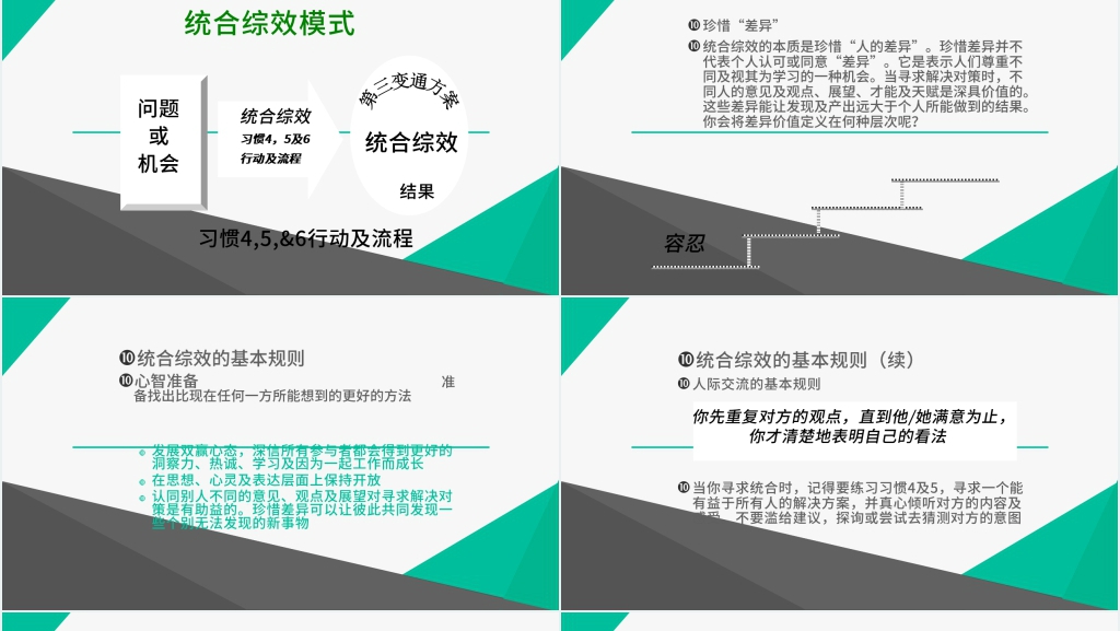 掌握高效能人士的七个习惯PPT模板 掌握高效能人士的七个习惯PPT模板