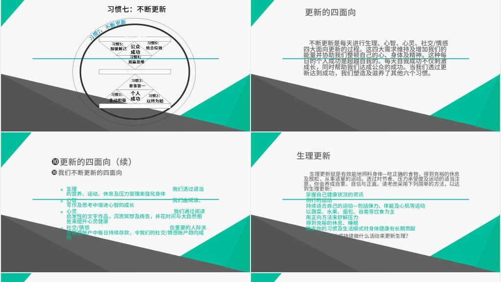 掌握高效能人士的七个习惯PPT模板 掌握高效能人士的七个习惯PPT模板
