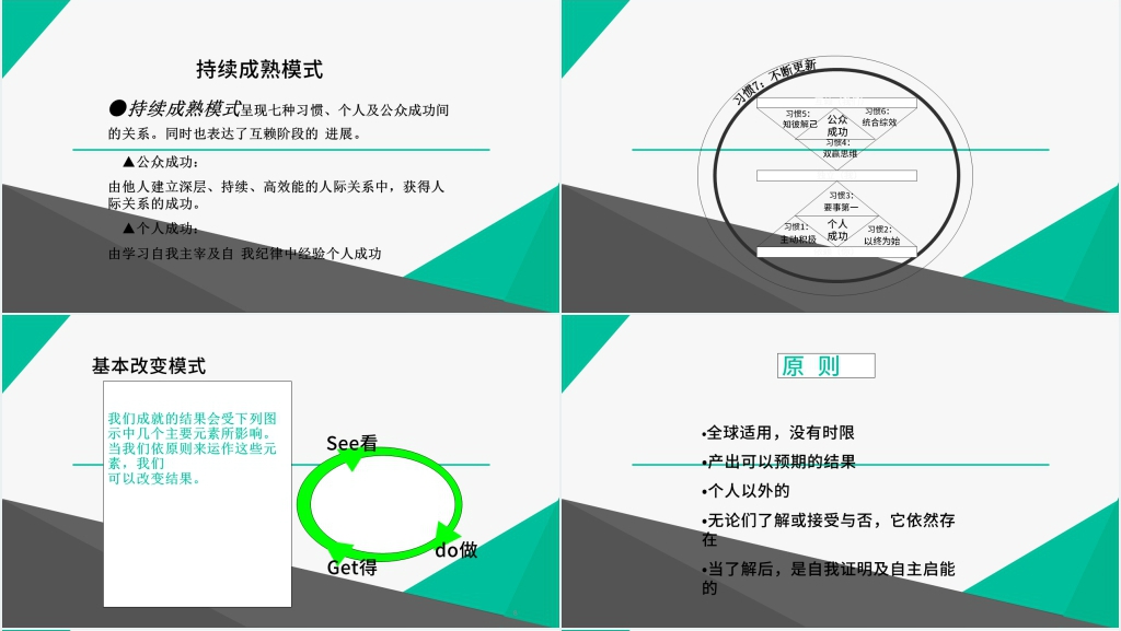 掌握高效能人士的七个习惯PPT模板 掌握高效能人士的七个习惯PPT模板