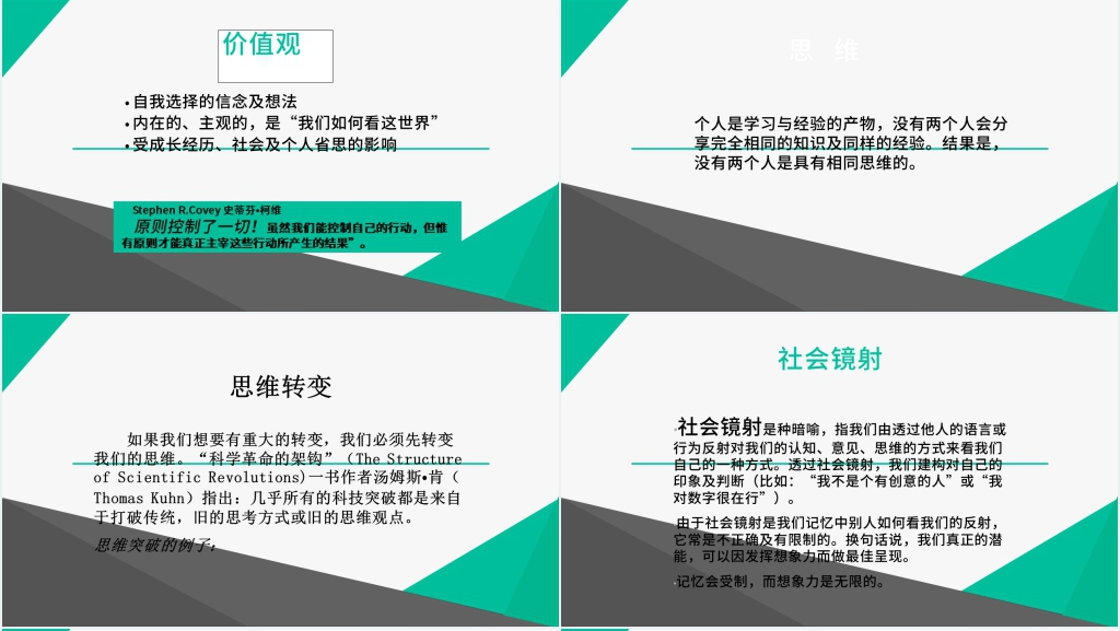 掌握高效能人士的七个习惯PPT模板 掌握高效能人士的七个习惯PPT模板