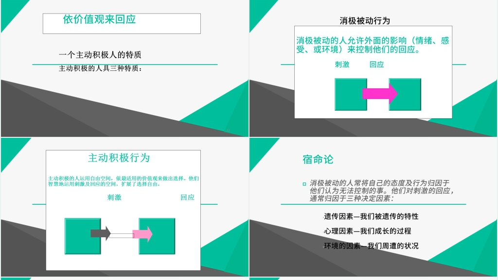 掌握高效能人士的七个习惯PPT模板 掌握高效能人士的七个习惯PPT模板