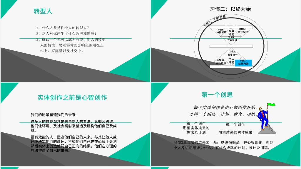 掌握高效能人士的七个习惯PPT模板 掌握高效能人士的七个习惯PPT模板