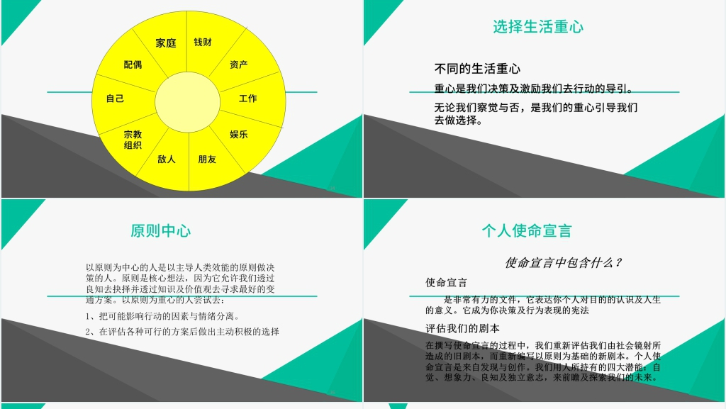 掌握高效能人士的七个习惯PPT模板 掌握高效能人士的七个习惯PPT模板