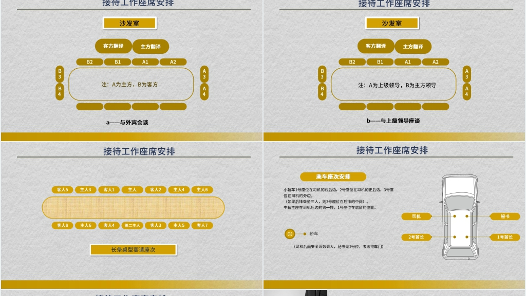 精品商务礼仪培训课程PPT课件 精品商务礼仪培训课程PPT课件
