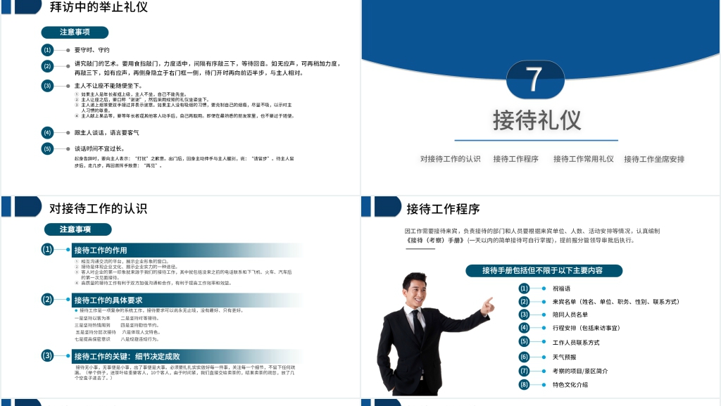 基本商务礼仪培训PPT课件 基本商务礼仪培训PPT课件