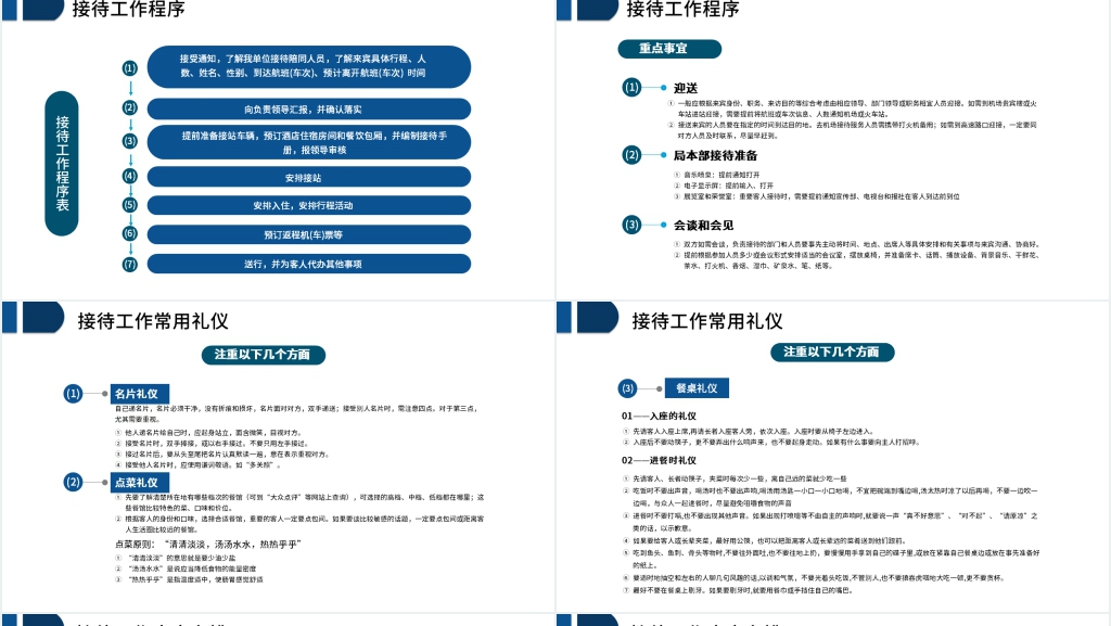 基本商务礼仪培训PPT课件 基本商务礼仪培训PPT课件