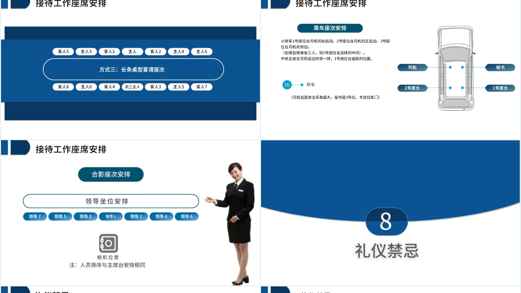 基本商务礼仪培训PPT课件 基本商务礼仪培训PPT课件