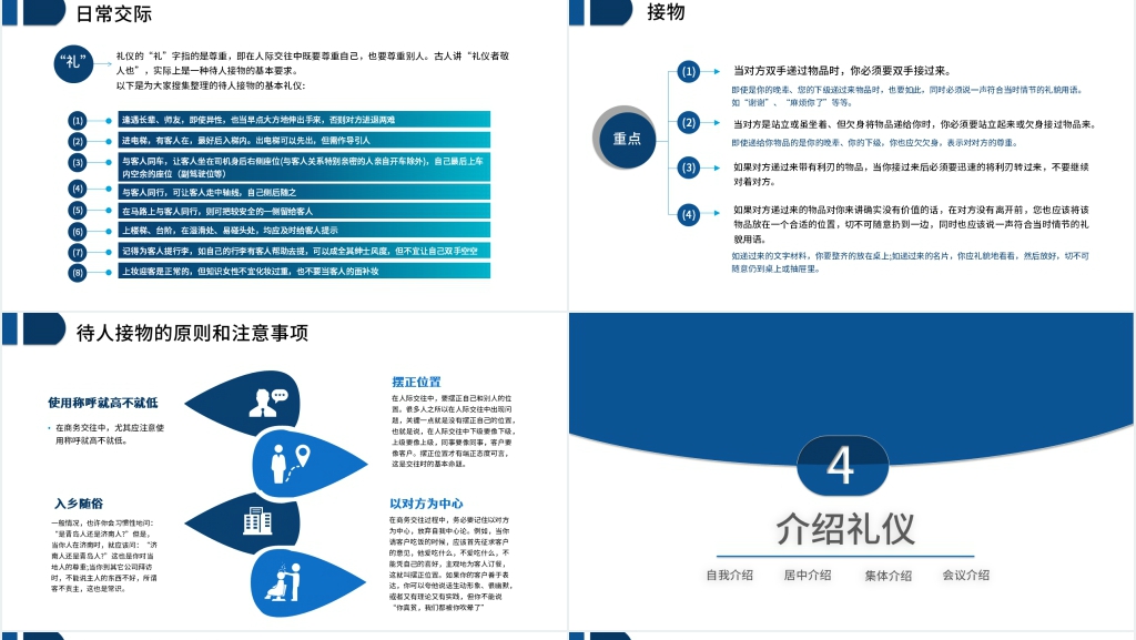 基本商务礼仪培训PPT课件 基本商务礼仪培训PPT课件