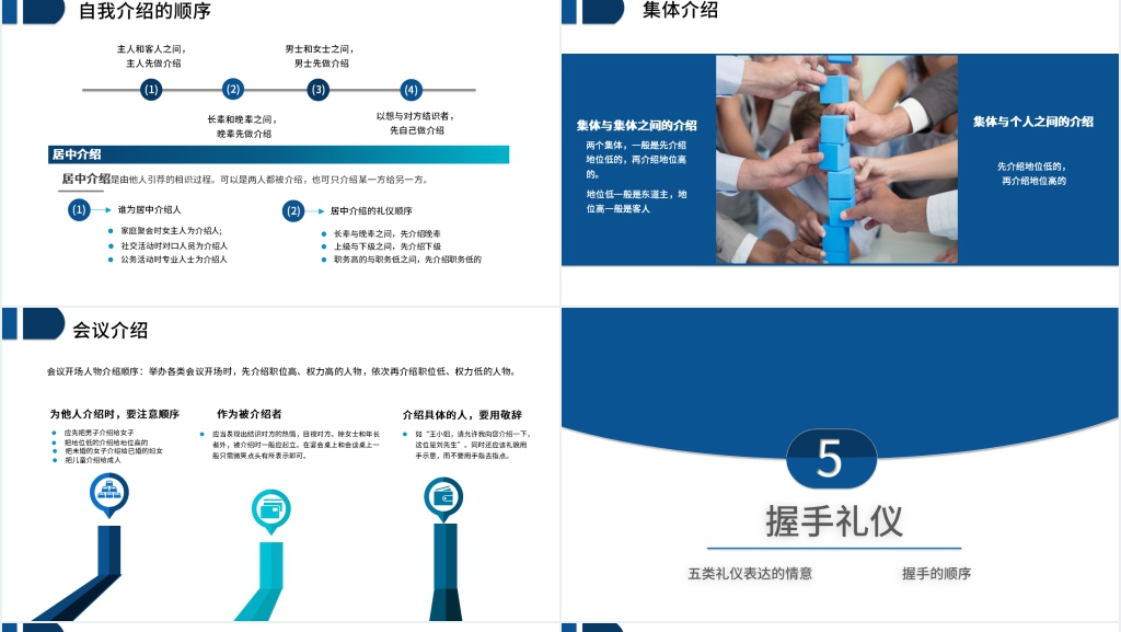 基本商务礼仪培训PPT课件 基本商务礼仪培训PPT课件
