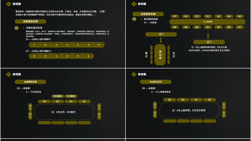 职场商务礼仪PPT模板 职场商务礼仪PPT模板