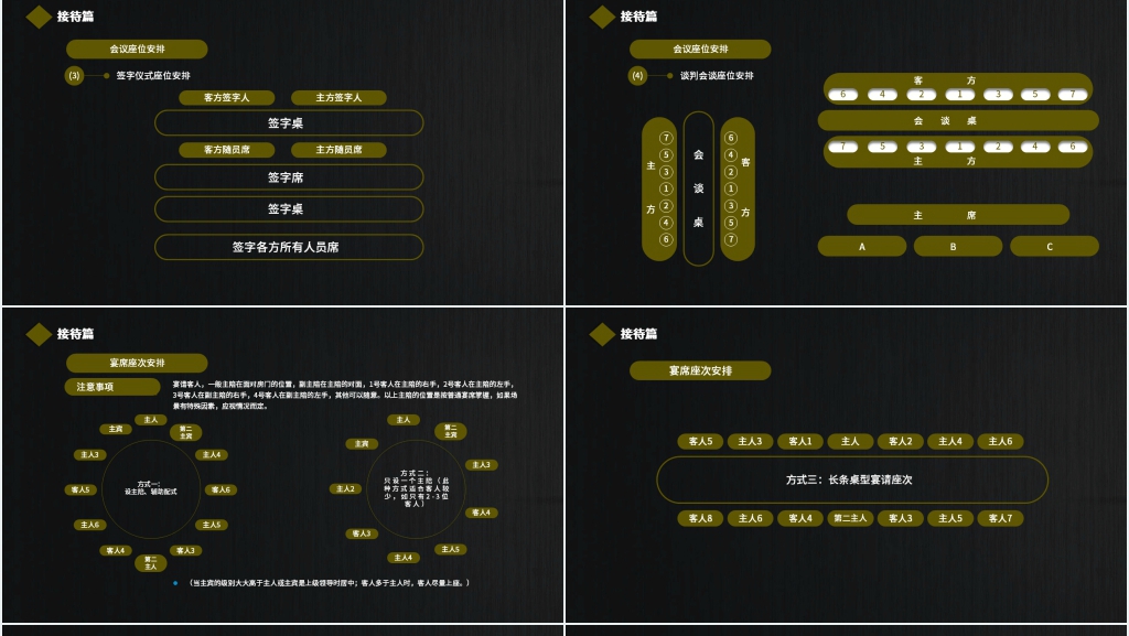 职场商务礼仪PPT模板 职场商务礼仪PPT模板