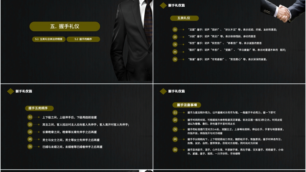 职场商务礼仪PPT模板 职场商务礼仪PPT模板