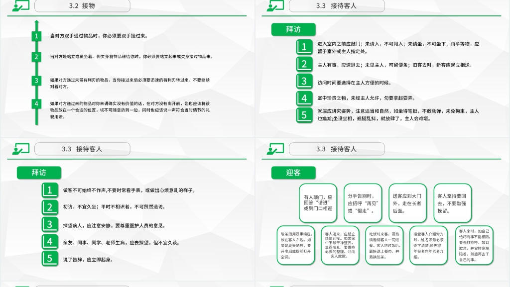 商务礼仪与日常行为规范PPT课件 商务礼仪与日常行为规范PPT课件
