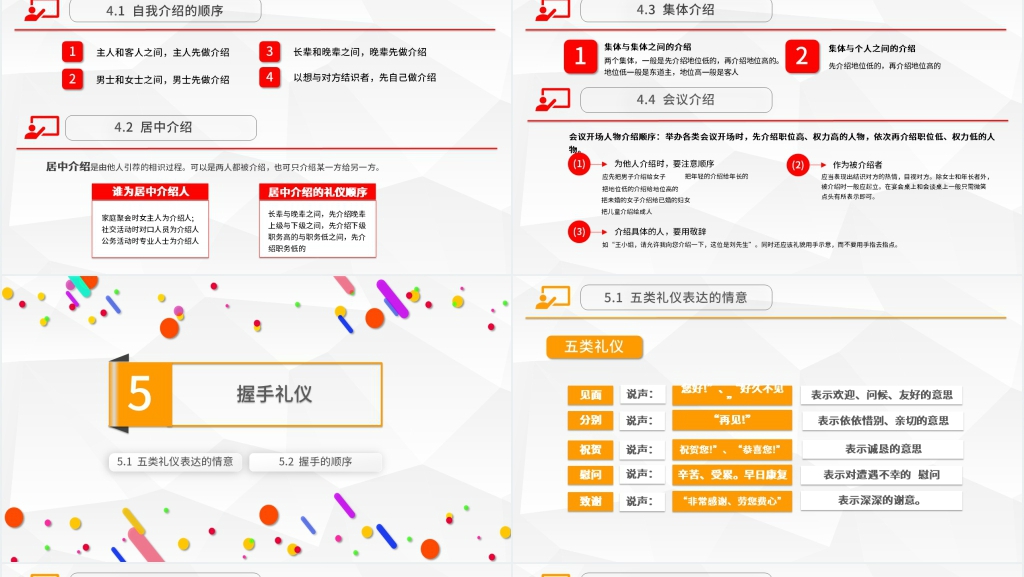 商务礼仪与日常行为规范PPT课件 商务礼仪与日常行为规范PPT课件