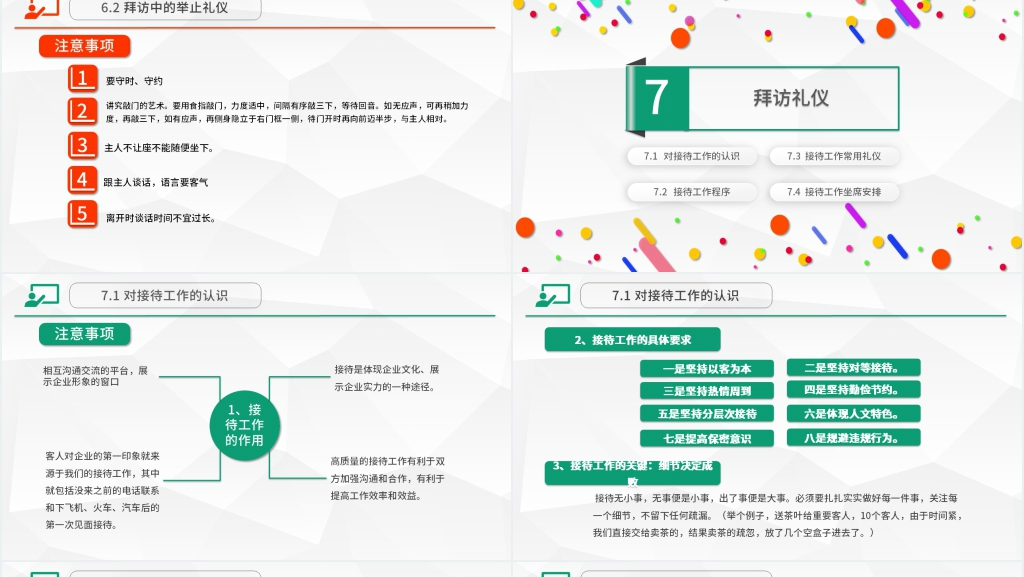 商务礼仪与日常行为规范PPT课件 商务礼仪与日常行为规范PPT课件