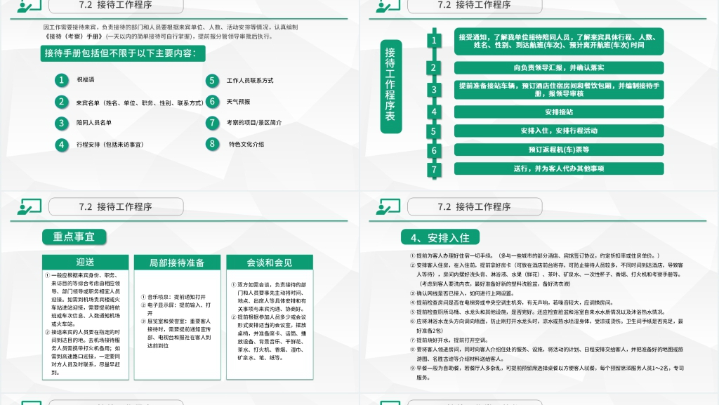 商务礼仪与日常行为规范PPT课件 商务礼仪与日常行为规范PPT课件