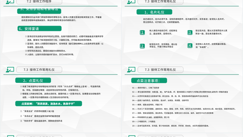 商务礼仪与日常行为规范PPT课件 商务礼仪与日常行为规范PPT课件
