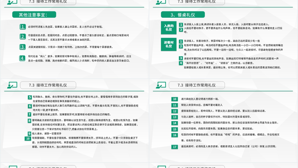 商务礼仪与日常行为规范PPT课件 商务礼仪与日常行为规范PPT课件