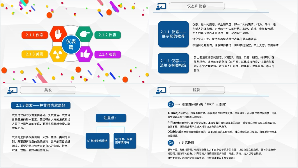 商务礼仪与日常行为规范PPT课件 商务礼仪与日常行为规范PPT课件