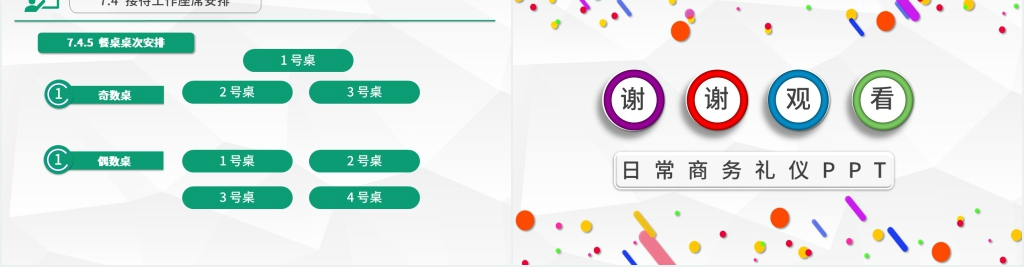 商务礼仪与日常行为规范PPT课件 商务礼仪与日常行为规范PPT课件