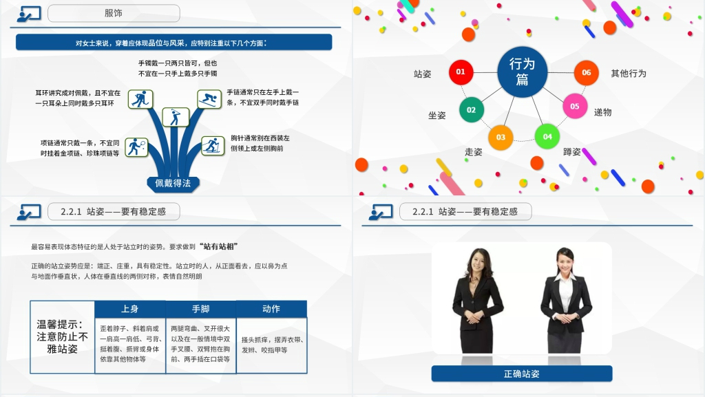 商务礼仪与日常行为规范PPT课件 商务礼仪与日常行为规范PPT课件