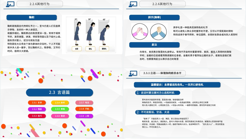 商务礼仪与日常行为规范PPT课件 商务礼仪与日常行为规范PPT课件