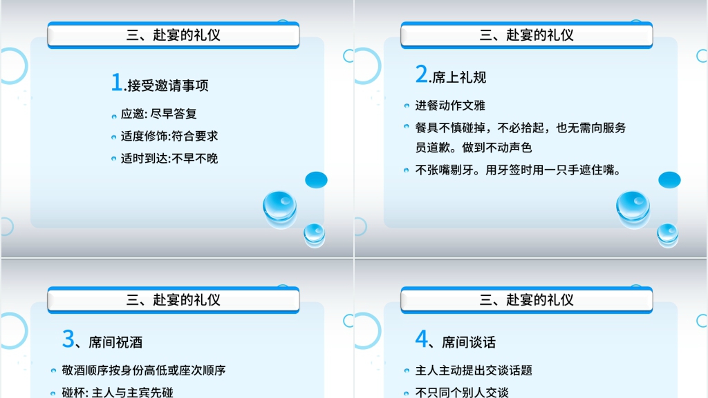 人际沟通与礼仪讲座PPT课件 人际沟通与礼仪讲座PPT课件