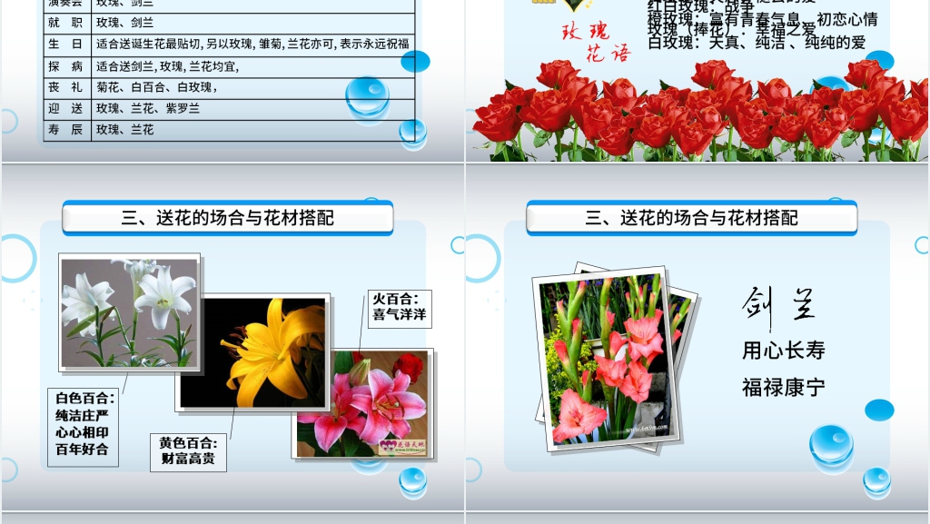 人际沟通与礼仪讲座PPT课件 人际沟通与礼仪讲座PPT课件