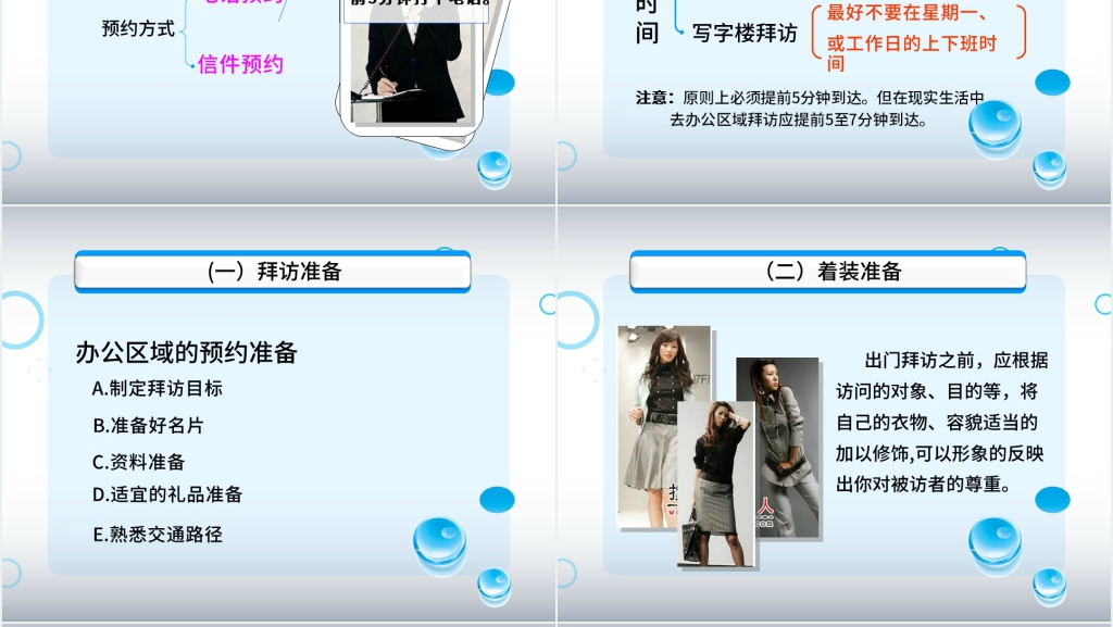 人际沟通与礼仪讲座PPT课件 人际沟通与礼仪讲座PPT课件