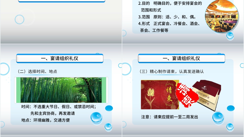 人际沟通与礼仪讲座PPT课件 人际沟通与礼仪讲座PPT课件