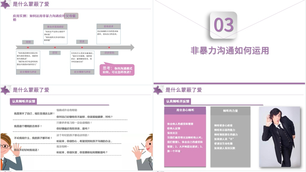 非暴力沟通讲解PPT课件 非暴力沟通讲解PPT课件