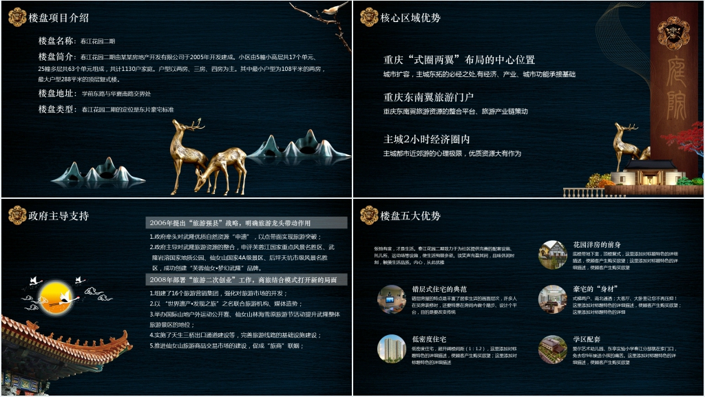 房地产楼盘介绍产品PPT范文 房地产楼盘介绍产品PPT范文