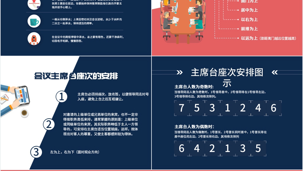 会议服务座次培训方案PPT模板 会议服务座次培训方案PPT模板