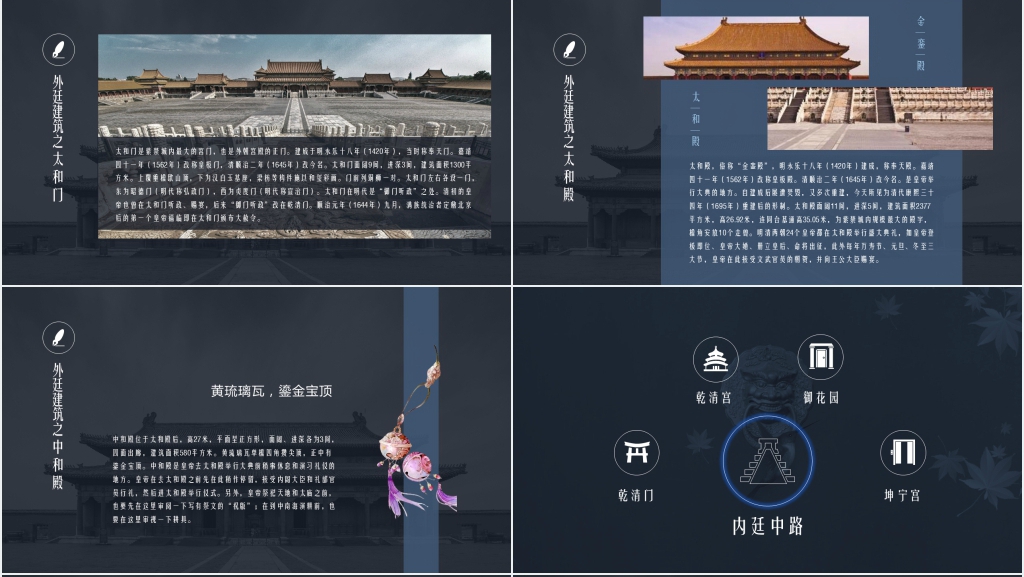 中国宫殿建筑北京故宫PPT模板 中国宫殿建筑北京故宫PPT模板