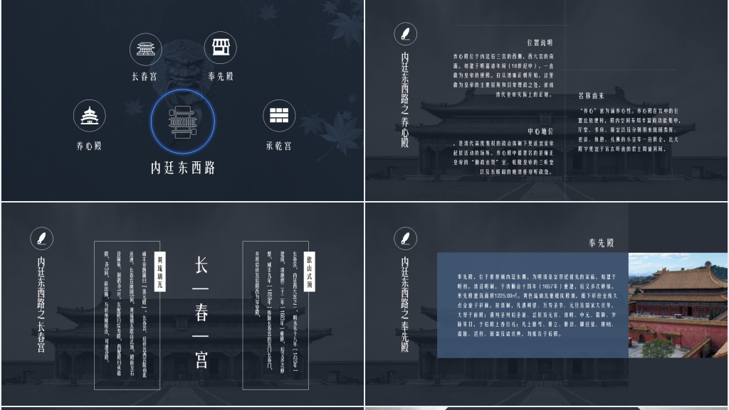 中国宫殿建筑北京故宫PPT模板 中国宫殿建筑北京故宫PPT模板